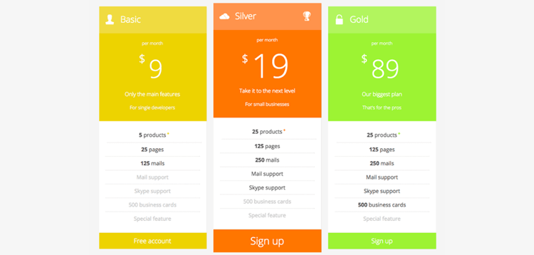 Item cover for download WPDarko - Responsive Pricing Table