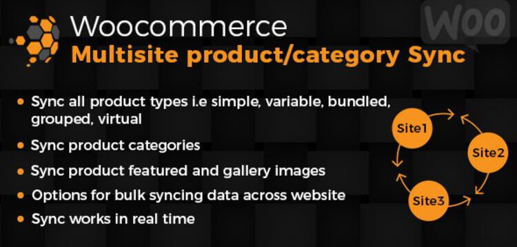 Item cover for download WOOCOMMERCE MULTISITE PRODUCT & CATEGORY SYNC