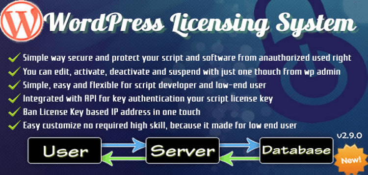 Item cover for download Wordpress Licensing System Basic